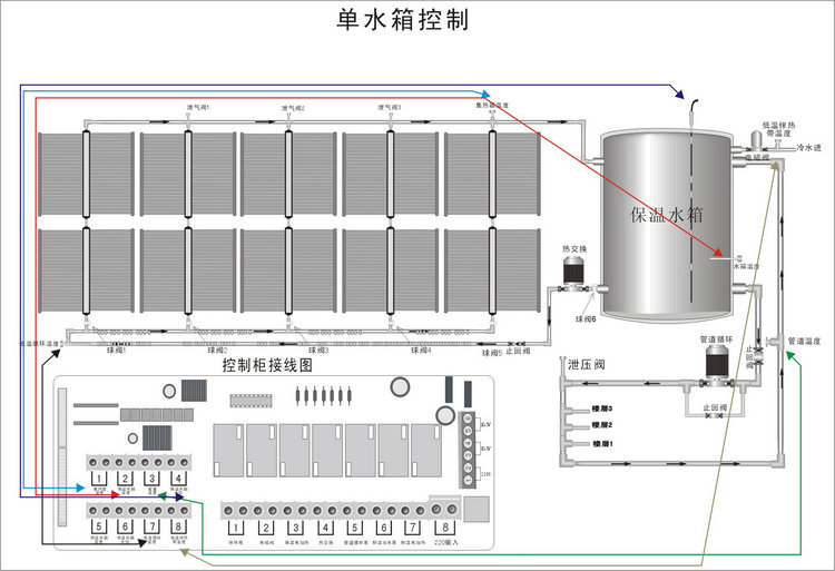 智恩FF01型控制柜工程安装简图／接线图